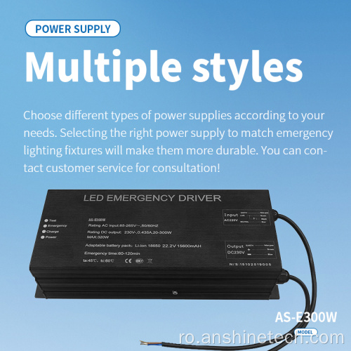 Sursă de alimentare de urgență LED de 300 W